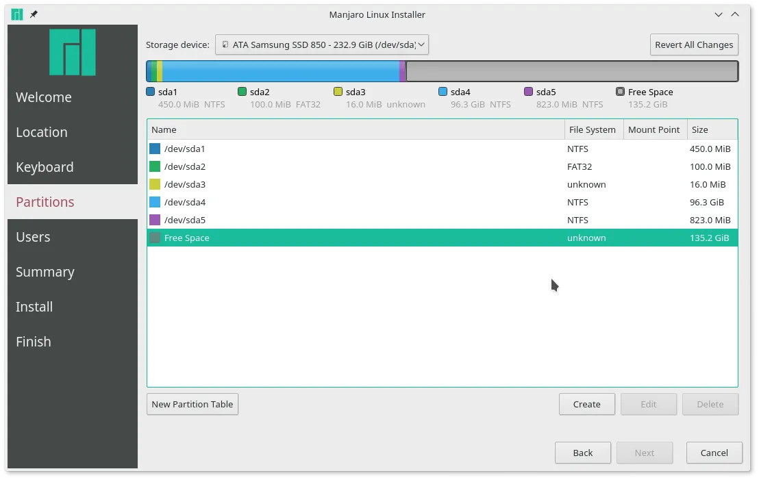 partitions2