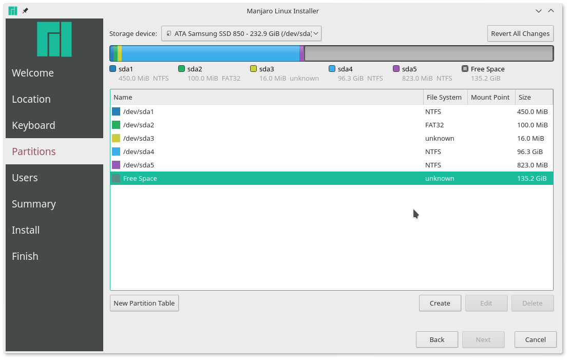 partitions2
